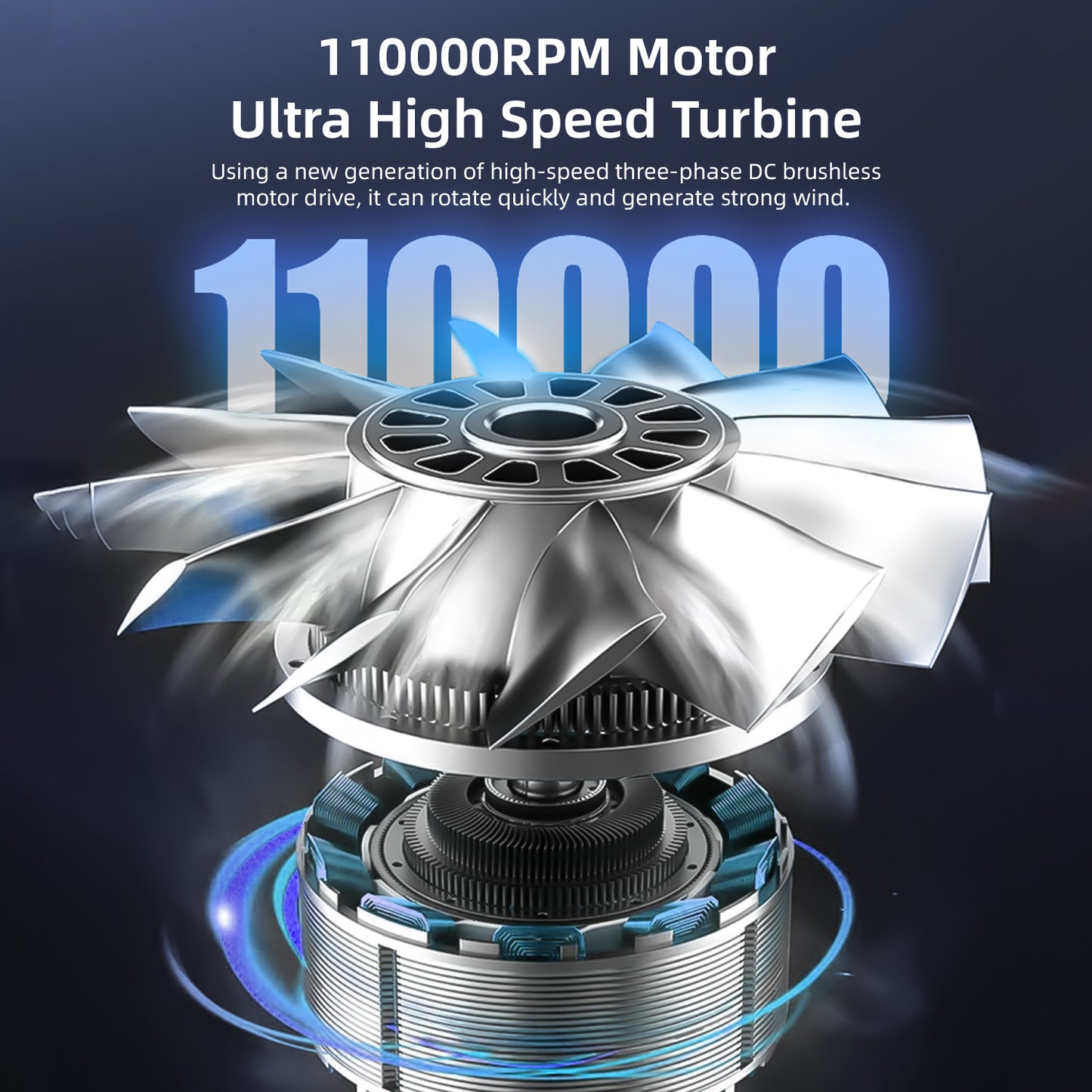 TURBO FEN - Duvač vazduha