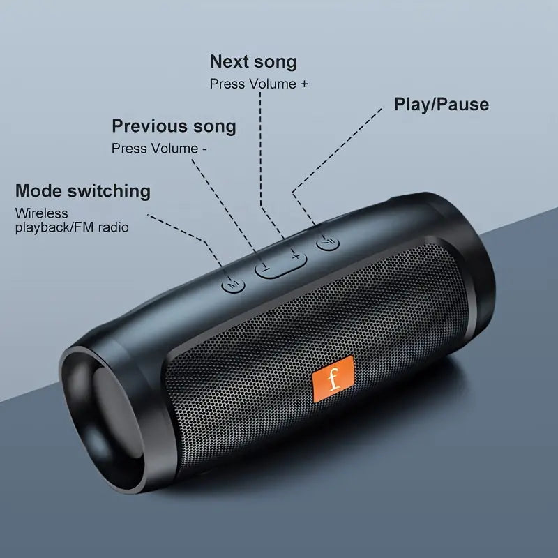 Bluetooth zvučnik 20W