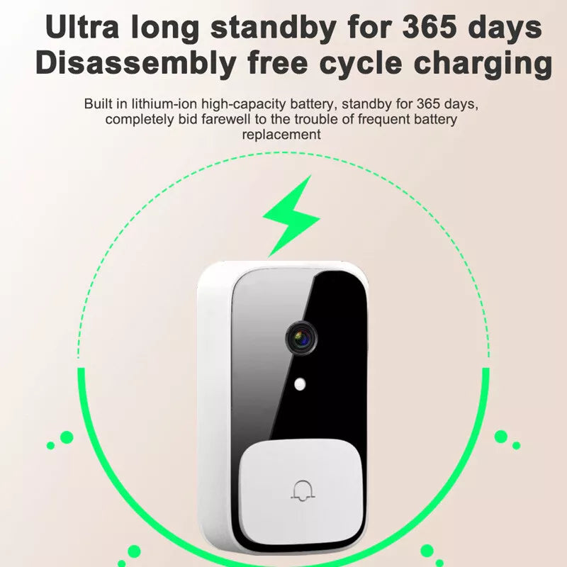 ZVONO SA KAMEROM - Wifi - Aplikacija