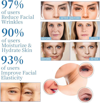 BOTOX serum za brzo podmlađivanje lica