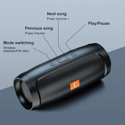 Bluetooth zvučnik 20W