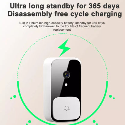 ZVONO SA KAMEROM - Wifi - Aplikacija